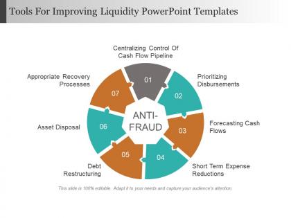 Tools for improving liquidity powerpoint templates