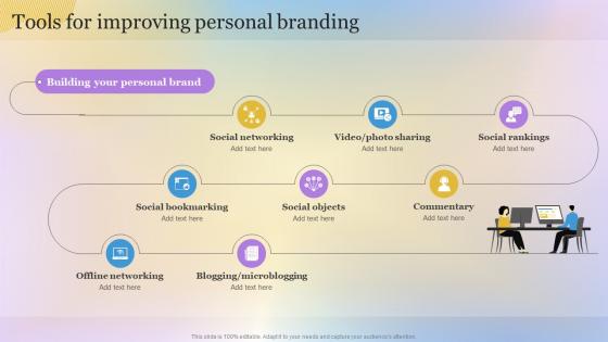 Tools For Improving Personal Branding Building A Personal Brand Professional Network