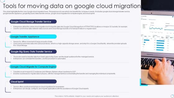 Tools For Moving Data On Google Cloud Migration
