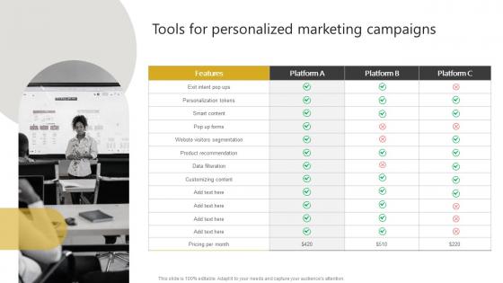 Tools For Personalized Marketing Campaigns Generating Leads Through Targeted Digital Marketing
