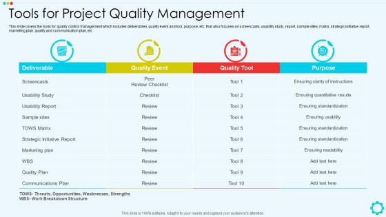 Tools For Project Quality Management