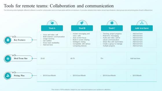 Tools For Remote Teams Collaboration And Communication Developing Flexible Working Practices To Improve Employee