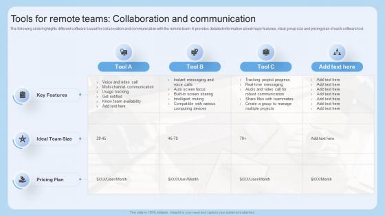 Tools For Remote Teams Collaboration And Communication Scheduling Flexible Work Arrangements