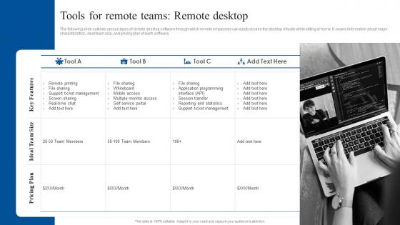 Tools For Remote Teams Remote Desktop Implementing Flexible Working Policy