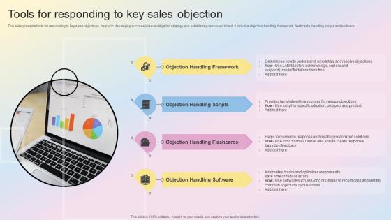 Tools For Responding To Key Sales Objection