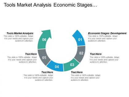 Tools market analysis economic stages development marketing networks cpb