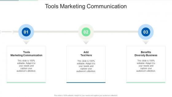 Tools Marketing Communication In Powerpoint And Google Slides Cpb