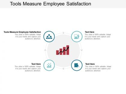 Tools measure employee satisfaction ppt powerpoint presentation infographic template rules cpb
