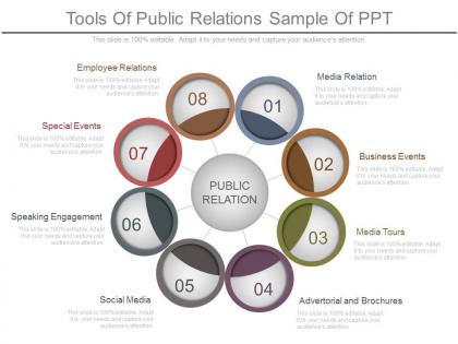 Tools of public relations sample of ppt