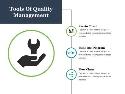 Tools of quality management ppt ideas