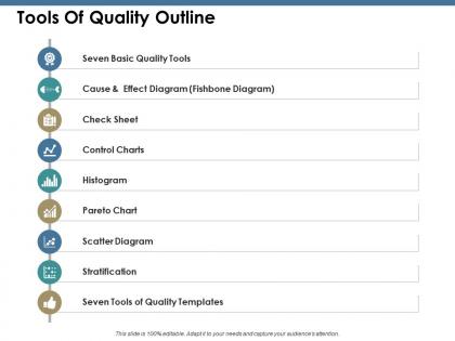 Tools of quality outline ppt summary background images