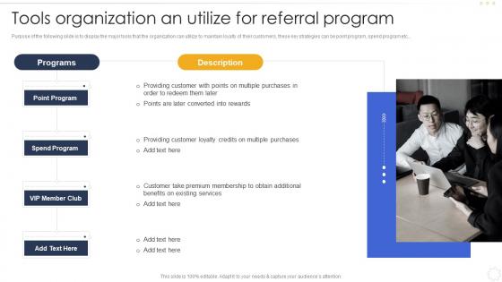 Tools Organization An Utilize For Referral Program Effective B2b Marketing Strategy Organization Set 1