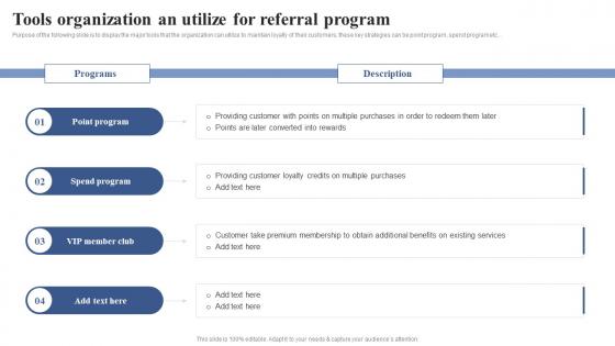 Tools Organization An Utilize For Referral Program Positioning Brand With Effective Content And Social Media
