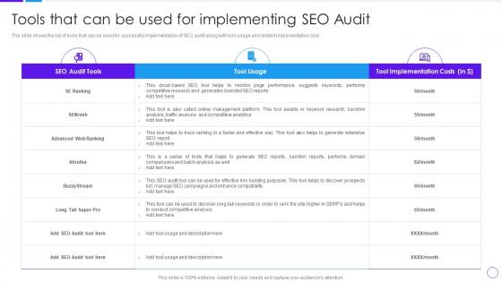 Tools That Can Be Used For Implementing SEO Audit Search Engine Optimization Audit Process