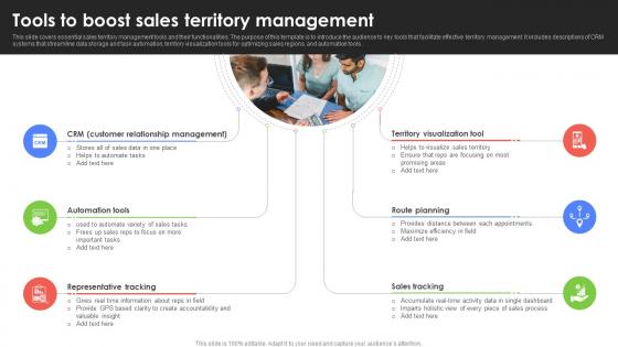 Tools To Boost Sales Territory Management