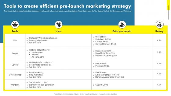 Tools To Create Efficient Pre Launch Marketing Strategy