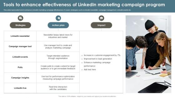 Tools To Enhance Effectiveness Of Linkedin Marketing Recruitment Agency Effective Marketing Strategy SS V