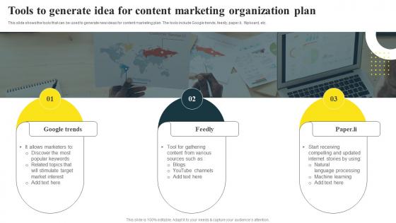 Tools To Generate Idea For Content Marketing Organization Plan