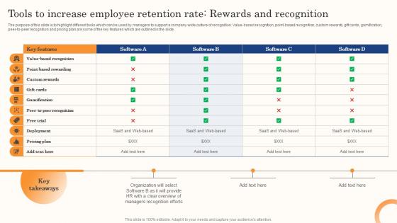 Tools To Increase Employee Retention Rate Rewards Best Staff Retention Strategies