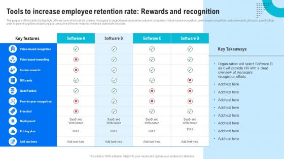 Tools To Increase Employee Retention Rewards Human Resource Retention Strategies For Business Owners