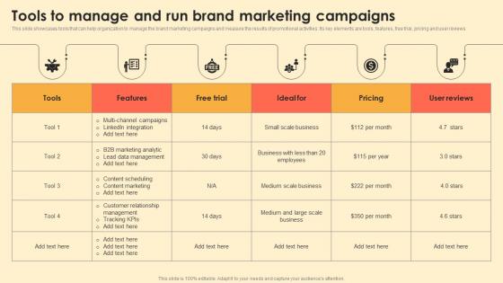 Tools To Manage And Run Brand Marketing Campaigns Digital Brand Marketing MKT SS V