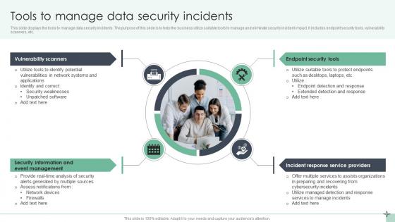 Tools To Manage Data Security Incidents