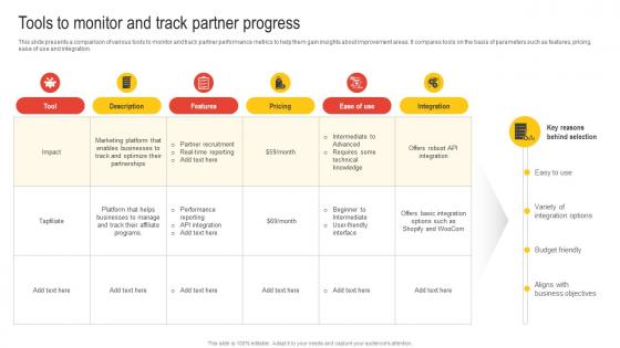 Tools To Monitor And Track Partner Progress Nurturing Relationships