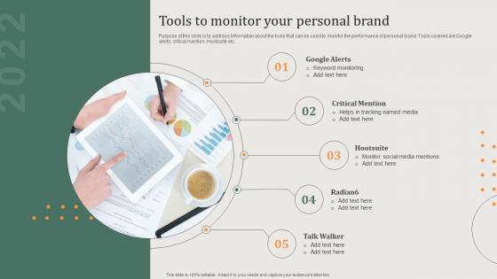 Tools To Monitor Your Personal Brand Guide To Build A Personal Brand