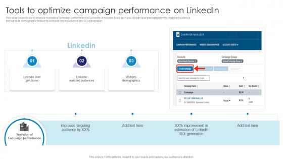 Tools To Optimize Campaign Comprehensive Guide To Linkedln Marketing Campaign MKT SS