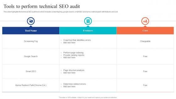 Tools To Perform Technical Seo Audit Website Audit To Improve Seo And Conversions