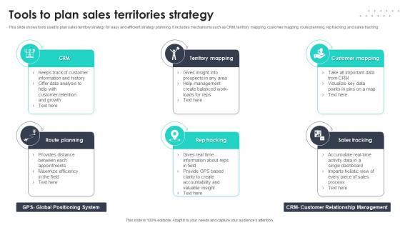 Tools To Plan Sales Territories Strategy