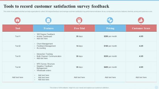 Tools To Record Customer Satisfaction Survey Feedback