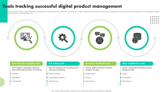 Tools Tracking Successful Digital Product Management