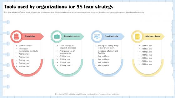 Tools Used By Organizations For 5s Lean Strategy
