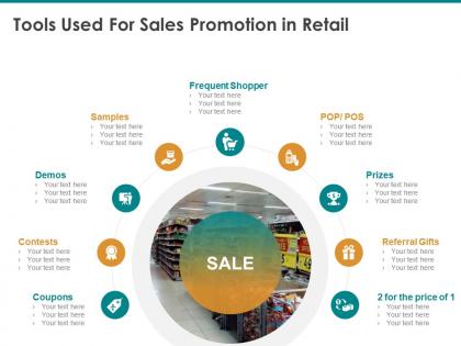 Tools used for sales promotion in retail referral gifts ppt powerpoint presentation files