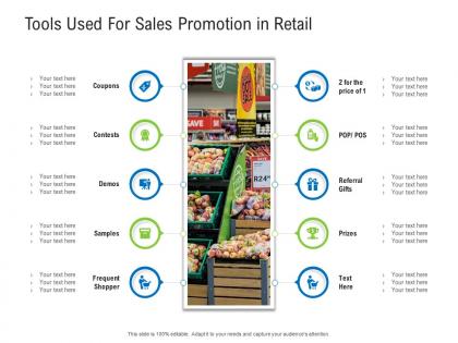 Tools used for sales promotion in retail retail industry assessment ppt style
