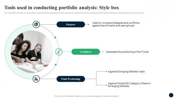 Tools Used In Conducting Portfolio Analysis Style Box Enhancing Decision Making FIN SS