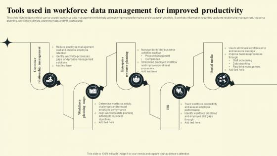 Tools Used In Workforce Data Management For Improved Productivity