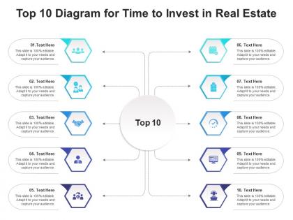 Top 10 diagram for time to invest in real estate infographic template