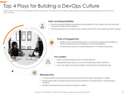 Top 4 plays for building devops overview benefits culture performance metrics implementation roadmap