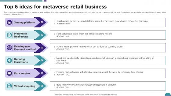 Top 6 Ideas For Metaverse Retail Business