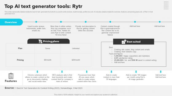 Top AI Text Generator Tools RYTR AI Copywriting Tools AI SS V