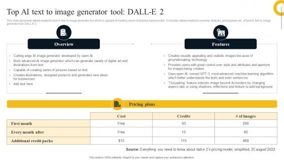 Top AI Text To Image Generator Tool Dall E 2 AI Text To Image Generator Platform AI SS V