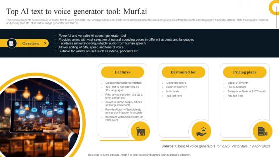 Top AI Text To Voice Generator Tool MurfAi AI Text To Image Generator Platform AI SS V
