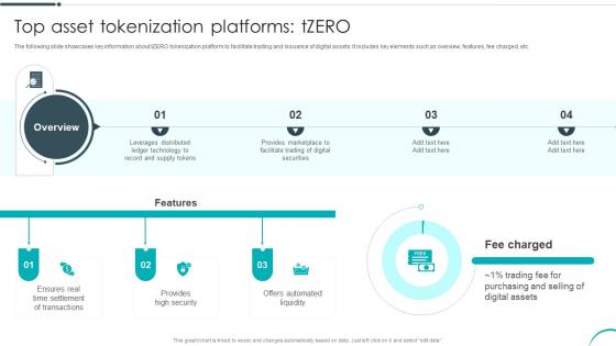 Top Asset Tokenization Platforms Tzero Revolutionizing Investments With Asset BCT SS