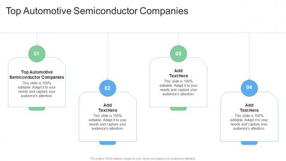 Top Automotive Semiconductor Companies In Powerpoint And Google Slides Cpb