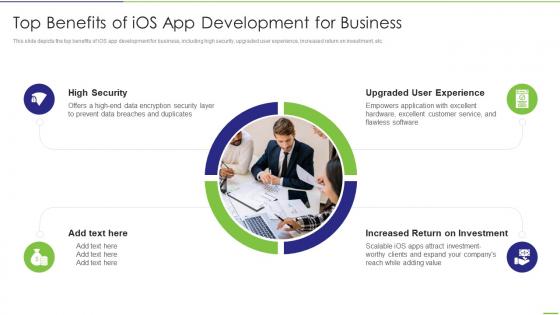 Top Benefits Of iOS App Development For Business Ppt Powerpoint Presentation Mockup