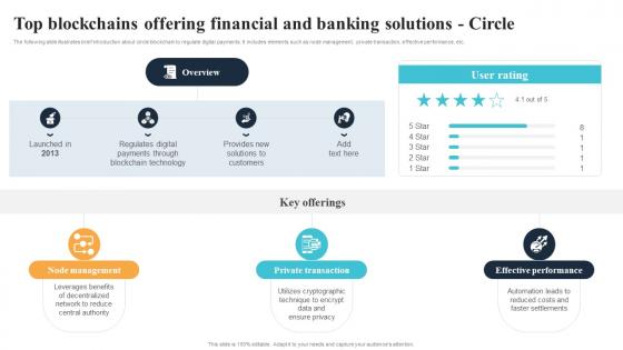 Top Blockchains Offering Financial And Banking Solutions Circle BCT SS