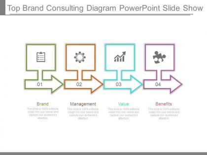 Top brand consulting diagram powerpoint slide show