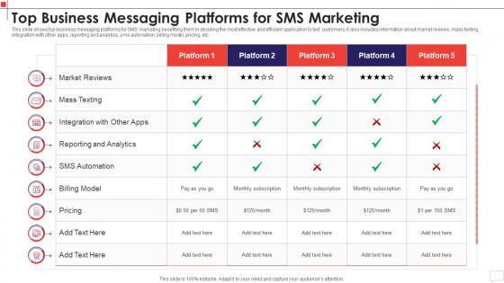 Top Business Messaging Platforms For SMS Marketing